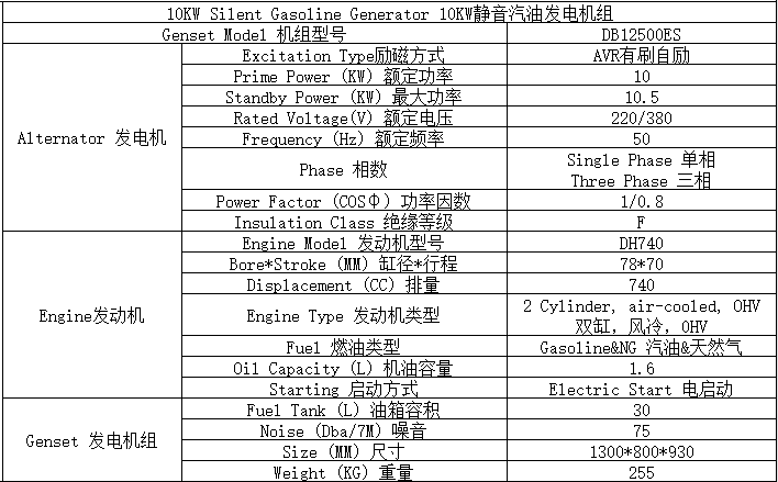 10KW燃气汽油发电机组